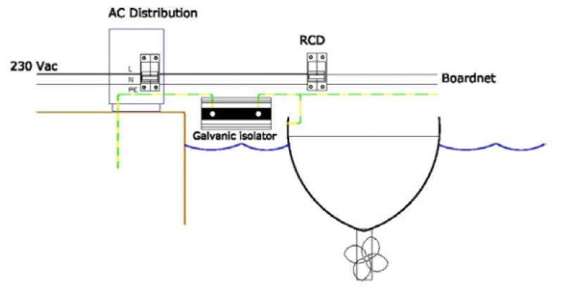 Victron Galvanischer Isolator VDI-64