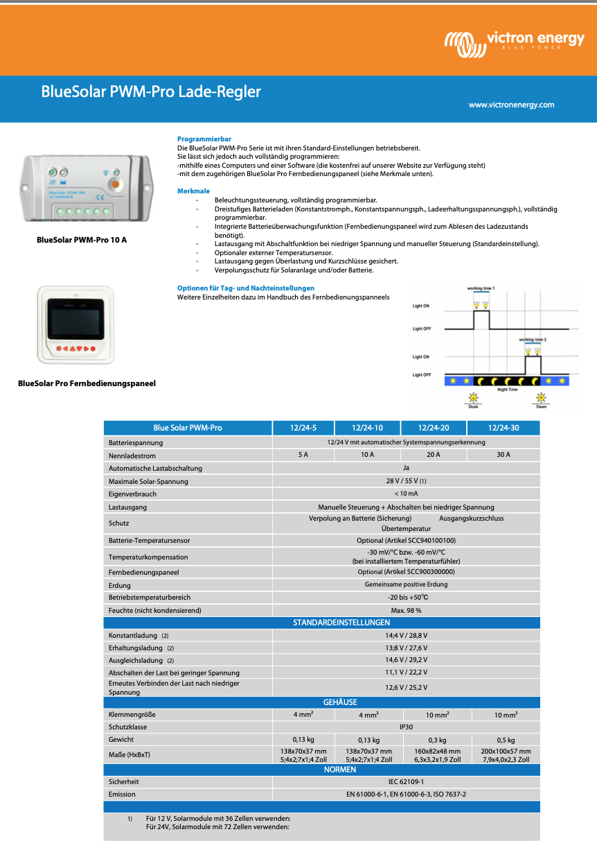 Victron Temperatursensor für BlueSolar PWM-Pro