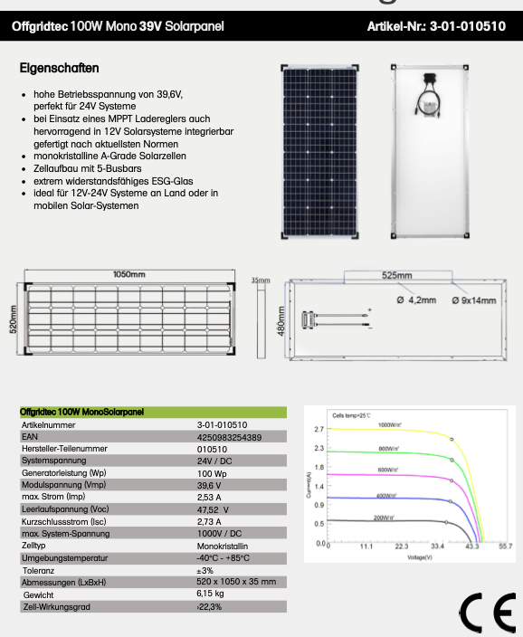 Offgridtec 100W 39V Solarmodul monokristallin