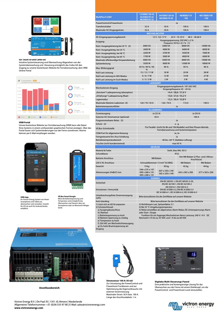 Offgridtec HomePremium M USV Solaranlage 12300Wp US5000 19,2kWh 3-phasig