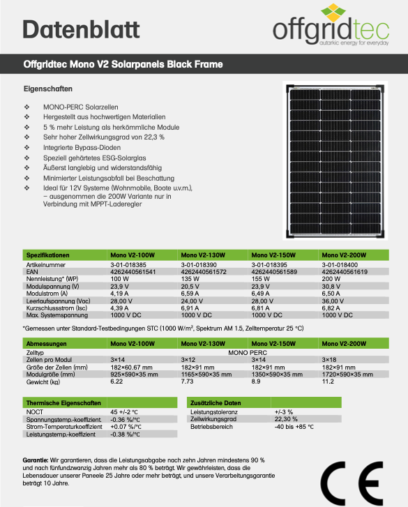 Offgridtec® MONO-150 V2 Solarpanel 23V Black Frame