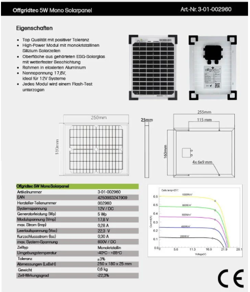 Offgridtec® 5W Mono 12V Solarpanel