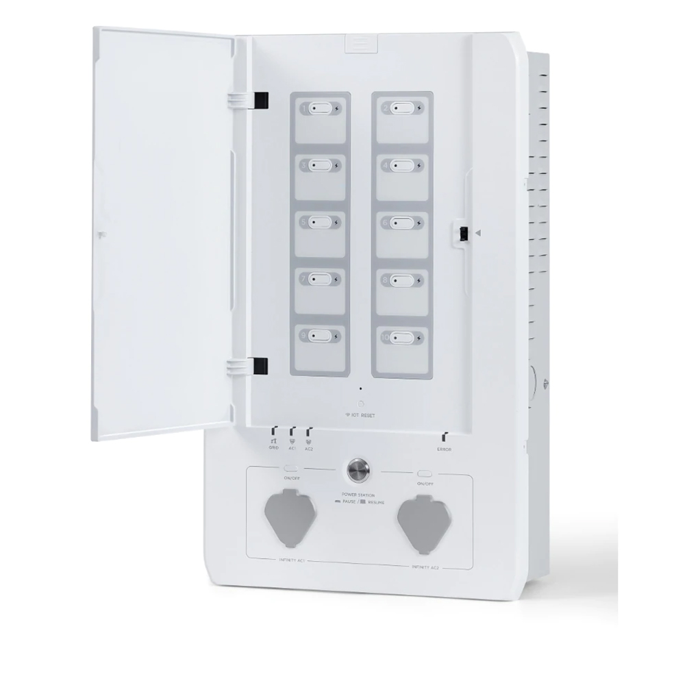 EcoFlow Smart Home Panel Combo mit Relais-Modulen - EU Version