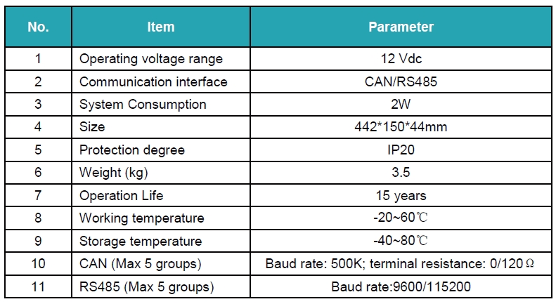 Pylontech LV-HUB Batterie Management Modul