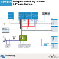 Victron Quattro 24/8000/200-100/100