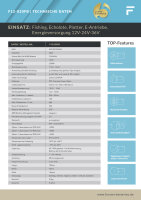 FORSTER 50Ah 25,6V Lithium Fishing Batterie | BMS | Smart Bluetooth | IP67