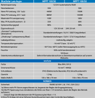 Victron BlueSolar MPPT 100/30 - ohne Bluetooth