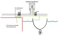 Victron Trenntransformator 4500W 115/230V Auto