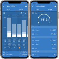 Victron SmartSolar MPPT 150/35