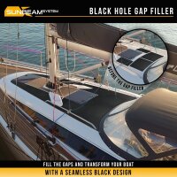 SUNBEAMsystem Tough Black Auffüller 0W inkl. 3M Klebeband