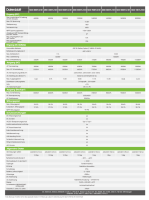 Growatt MOD 10KTL3-XH 10kW Hybrid-Wechselrichter 3-phasig