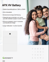 Growatt APX 98020-P1 Performance Module BMS