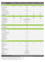 Growatt MOD 10KTL3-X 10kW Netz-Wechselrichter Inverter 3-phasig