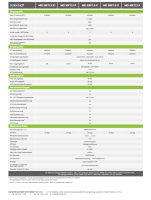 Growatt MID 30KTL3-X 30kW Netz-Wechselrichter mit AFCI 3-phasig