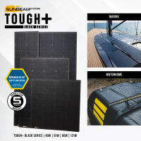 SUNBEAMsystem Tough+ black 61W Flush