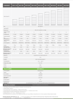 Growatt BDC 95045-A1 BMS Control Unit for MIN XH and MOD XH Inverters