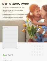 Growatt HVC 60050-C2 ARK Steuerungseinheit BMS für SPH- und SPA-Inverter mit Base und Kabelset