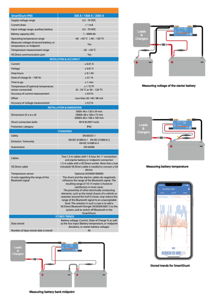 Victron SmartShunt 2000A/50mV IP65 battery monitor