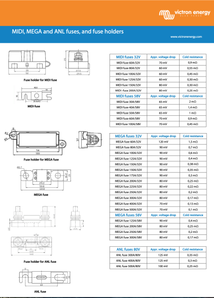 Victron 58V MIDI Fuse Sicherung for 48V products (1 pc)