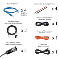 Offgridtec HomePremium S USV Solaranlage 9000Wp E-Box-48100R-TE+ 15,4Wh 3-phasig