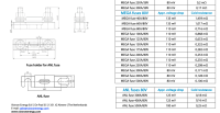 Victron Ceramic MEGA-fuses 80V (5pcs) 80A