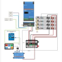 Offgridtec backup kit Pytes V5a battery - Victron MultiPlus II 48/3000 inverter 1-phase, 5.12 kWh, with electricity meter
