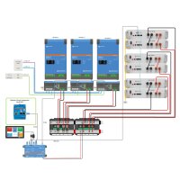 Offgridtec backup kit retrofit kit with Pytes 48100R-TE+ battery Victron MultiPlus-II 48/5000 3-phase 20.5 kWh, with electricity meter