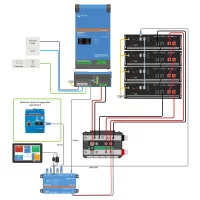 Offgridtec backup kit Pylontech LiFePO4 battery - Victron MultiPlus II 48/5000 inverter 1-phase 7 kWh