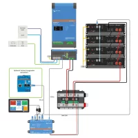 Offgridtec Backup-Kit Pylontech LiFePo4 Akku - Victron MultiPlus II 48/3000 Wechselrichter 1-Phasig