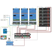 Offgridtec 3-phase backup kit with Pylontech US3000C Victron MultiPlus-II 48/5000 21 kWh battery