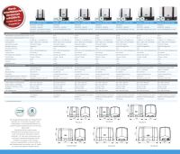 WhisperPower diesel generator, adjustable speed, Genverter Piccolo 6 kVA