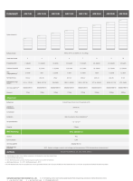 Growatt ARK 2.5H-A2 Hochvoltbatterie LiFePO4 2,56kWh