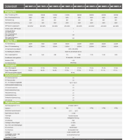 Growatt MIC 2000TL-X String-Wechselrichter PV 2000W 1-phasig