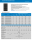 Victron BlueSolar PV Module 55W 545x668x25mm – Compact Solar Panel for RV, Boat & Off-Grid Use