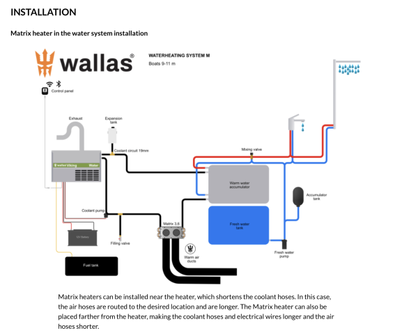 wallas-matrix-heater-3-6kw-75mm