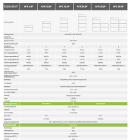Growatt APX Batteriesystem mit BMS P2 für MID-XH Wechselrichter