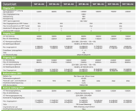 Growatt WIT 6K-HU Hybrid-Wechselrichter 6kW 3-phasig