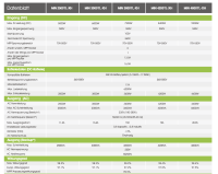 Growatt MIN 2500TL-XH Hybridwechselrichter PV 2500W 1-phasig