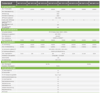 Growatt MID 30KTL3-XH 30kW Hybrid-Wechselrichter mit AFCI 3-phasig