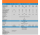 Victron Skylla-TG 48/50(1) 230V