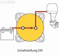 Blue Sea BS 3000 HD 2-Positionen ON/OFF Batteriehauptschalter
