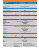 Victron LiFePo4 SuperPack 12,8V/200Ah NG