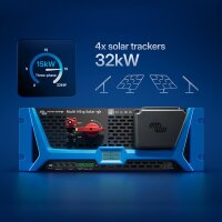 Victron Multi HS19 Solar 15kW Gerätekombination