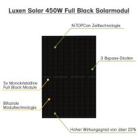 2,7kWp Solaranlage mit 300L Fothermo Boiler zur...
