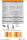 Victron Phoenix Smart IP43 Charger 12/30 (1+1) 120-240 V