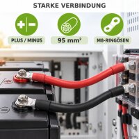 Offgridtec 1m Batteriekabel 95mm² M8 schwarz / rot
