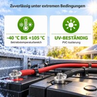 Offgridtec 1m Batteriekabel 95mm² M8 schwarz / rot