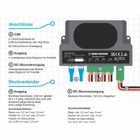 4-Channel DC Switch / SMARTSWITCH-DC4