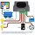 4-Channel DC Switch / SMARTSWITCH-DC4