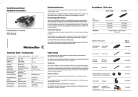 Weidmüller PV Stick Set